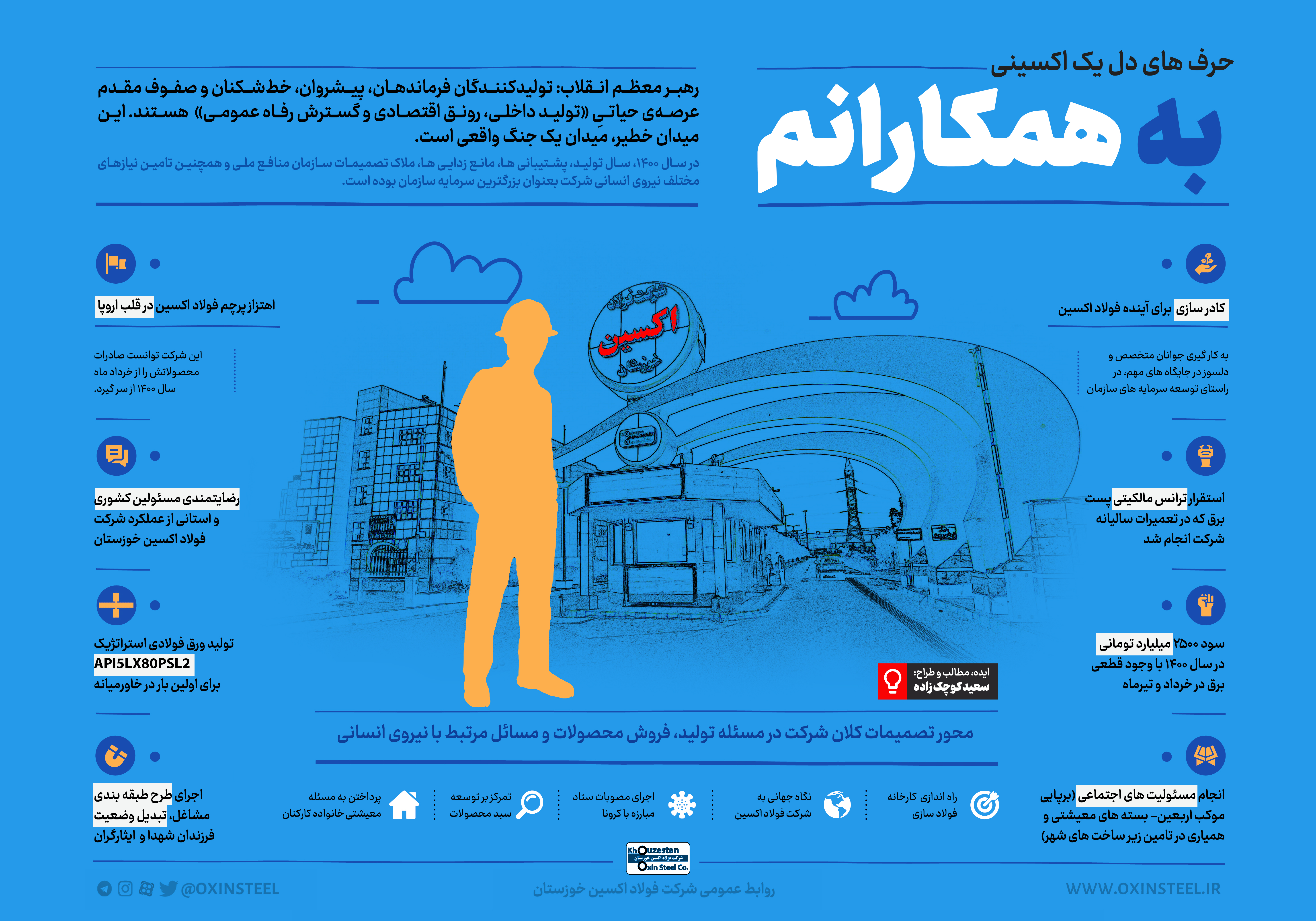 اینفوگرافیک: به همکارانم