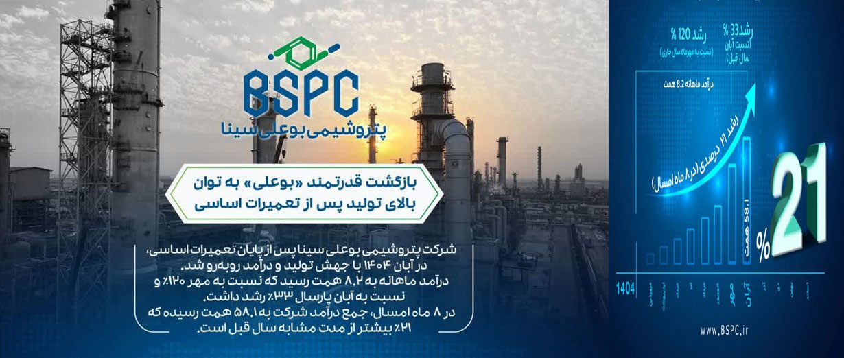 اوج‌گیری دوباره بوعلی پس از اورهال سنگین/ثبت جهش ۱۲۱ درصدی درآمد و دو برابر شدن تولید در آبان‌ماه ۱۴۰۴