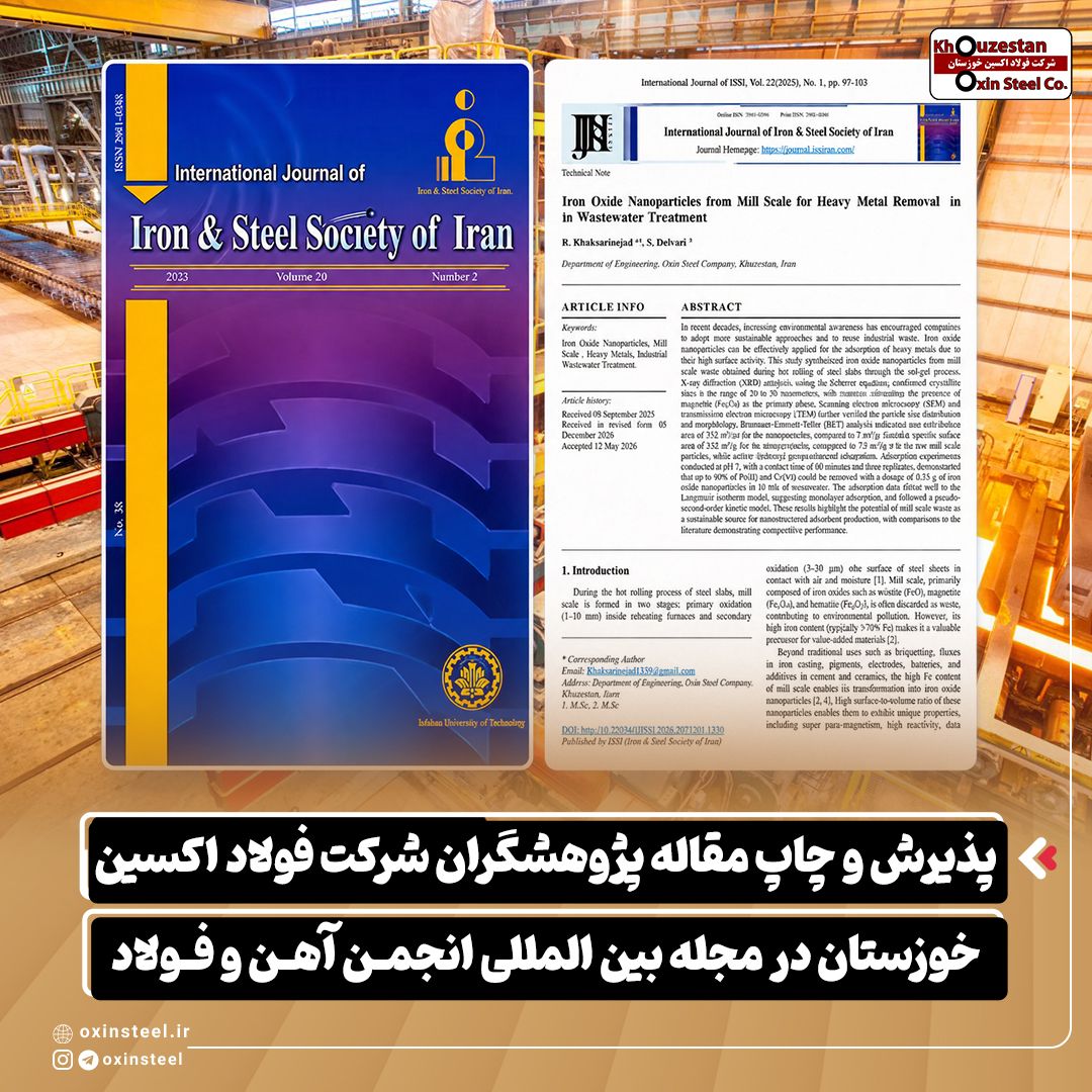 پذیرش و چاپ مقاله پژوهشگران شرکت فولاد اکسین خوزستان در مجله بین‌ المللی انجمن آهن و فولاد